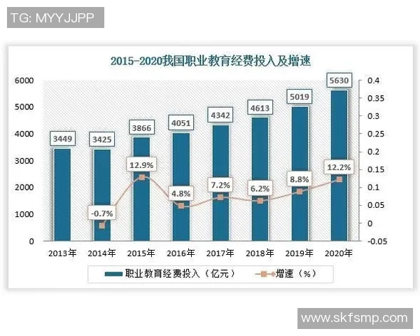 成都足球队运营新模式探讨与未来发展前景分析 成都足球队运营新模式探讨与未来发展前景分析