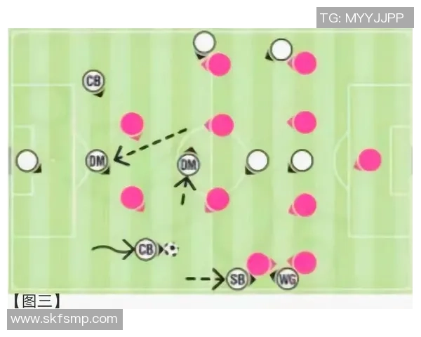 深入分析深圳足球队快攻战术的特点与实施效果 深入分析深圳足球队快攻战术的特点与实施效果