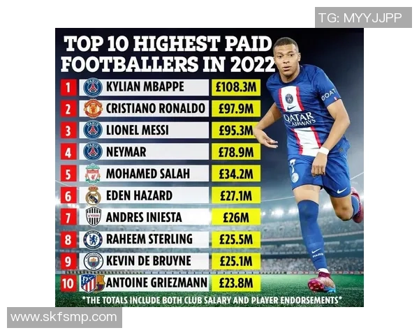 足球明星勤奋榜单揭晓谁是最努力的球员引发热议